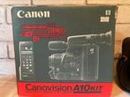 CANON VIDEO CAMERA & RECORDER, Ophalen, Camera