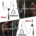 Système de câbles avec corde triceps - Poulie pour la muscul, Sports & Fitness, Équipement de fitness, Dos, Enlèvement ou Envoi