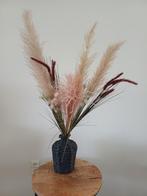 Trouw artikelen, Ophalen