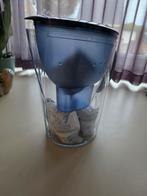 Brita waterfilterkan, Ophalen