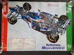 F1 poster Williams '97, Verzamelen, Ophalen