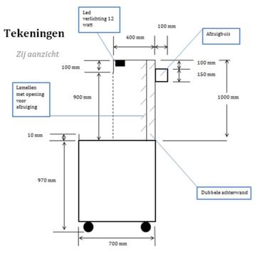 Ontvetterbak met afzuiging of maatwerk