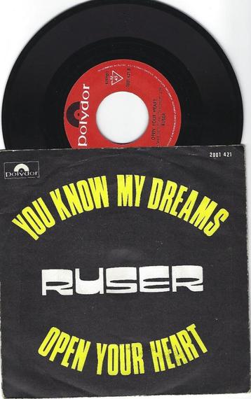 Ruser – You Know My Dreams beschikbaar voor biedingen
