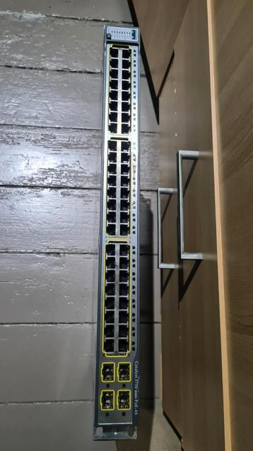 Cisco netwerk switch