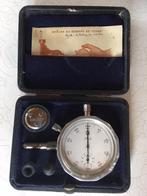 Meetinstrument, Ophalen of Verzenden