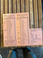 folder brouwerij Zennevallei  brasserie vallee de la senne, Verzamelen, Biermerken, Ophalen of Verzenden, Gebruikt, Overige typen