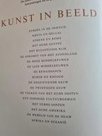 serie 'kunst in beeld', Diverse auteurs, Schilder- en Tekenkunst, Ophalen, Gelezen