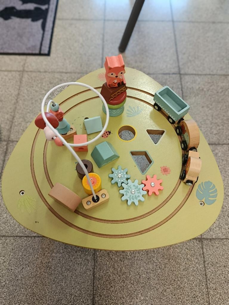 Tableau des activités, Enlèvement, Utilisé